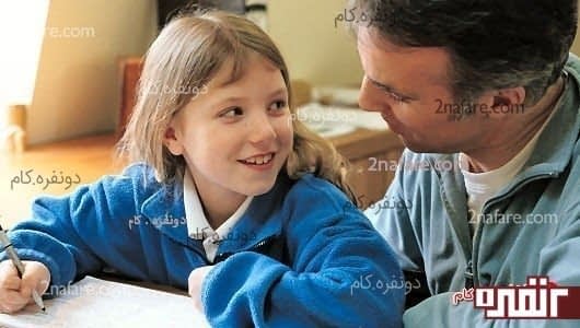 روابط والدین و فرزندان
