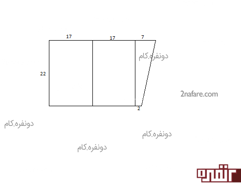 الگوی کیف چرم