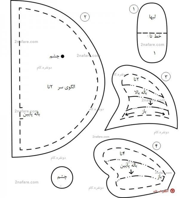الگوی دوخت عروسک