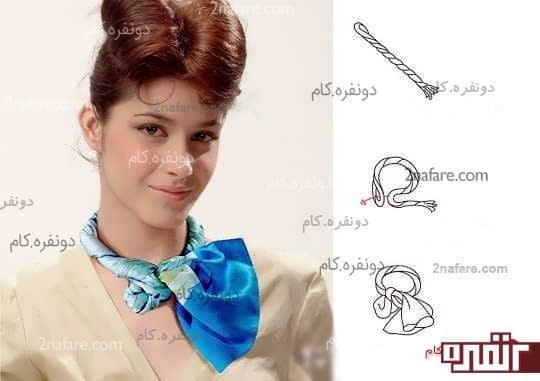 مدل دو گره