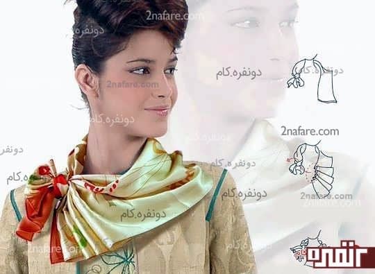 مدل کلاسیک