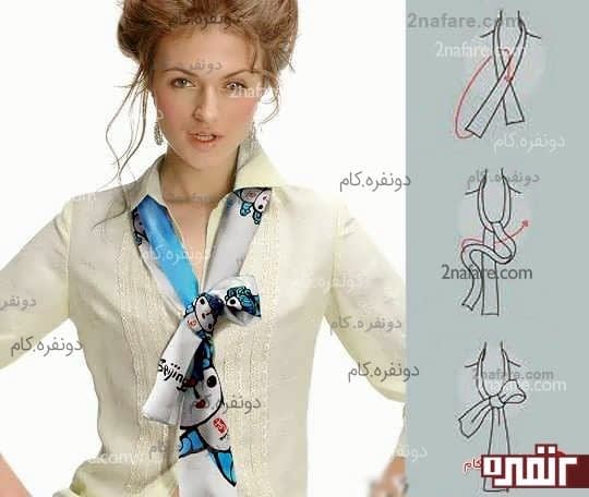مدل گره