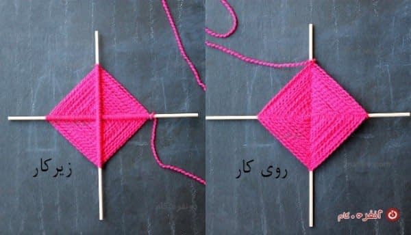 زیر و روی بافت