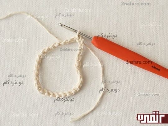 زنجیر ها رو به هم وصل میکنیم
