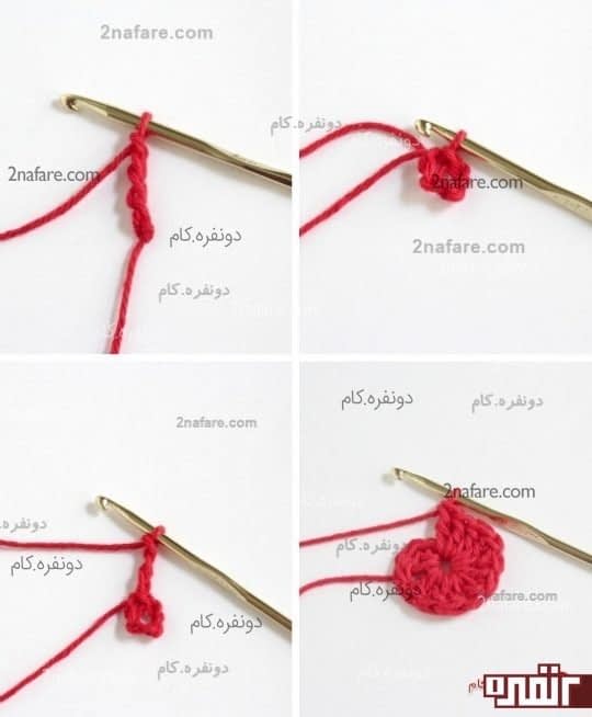 جهار زنجیره برای شروع کار و ایجاد دایره پایه