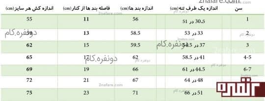 جدول اندازه ها