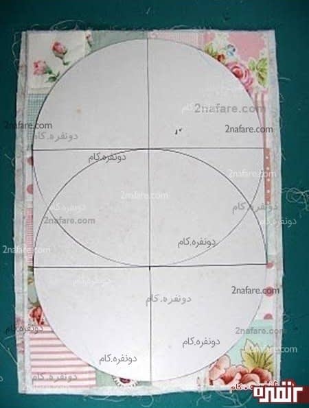 با پرگار روی کاغذ دو دایره داخل هم بکشید و الگوی کیف رو در بیارید.