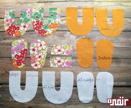 بریدن الگو ها