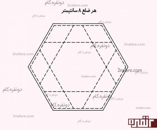 الگو