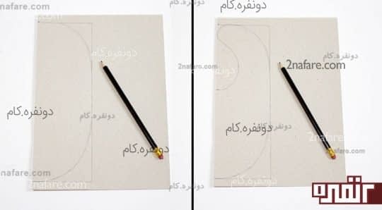 الگوی پیشبند