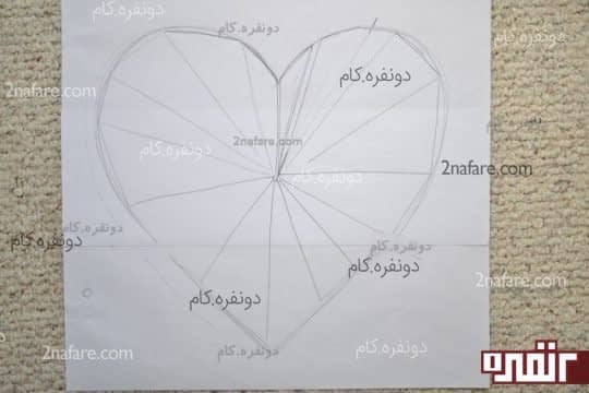 ابتدا طرح رو روی کاغذ پیاده کنید
