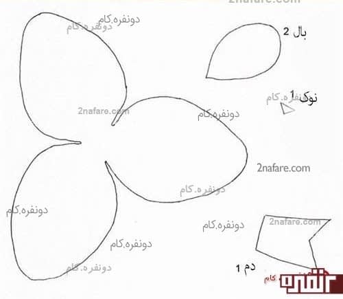الگوی ساخت عروسک نمدی گنجشک