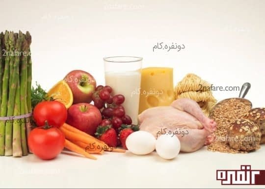 منابع روی