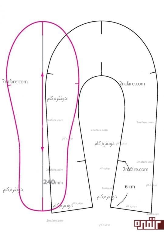الگوی پاپوش ها
