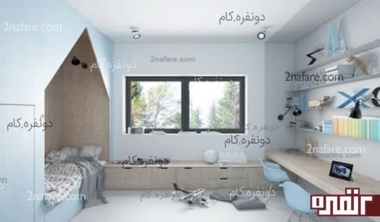 فضای مطالعه