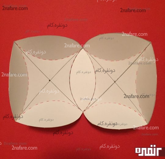 خم کردن خطوط تا