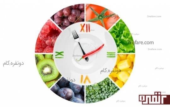 هوشمندانه تغذیه کنید