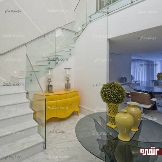 استفاده از میزپادیواری زرد