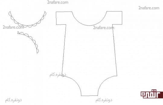 الگو