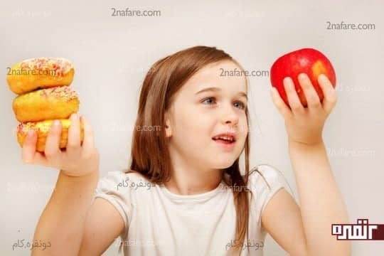 افزودن رژیم غذایی سالم به برنامه غذایی تون