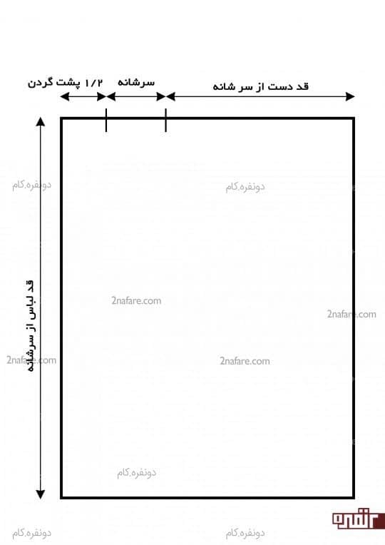 الگو پانچو مرحله 1