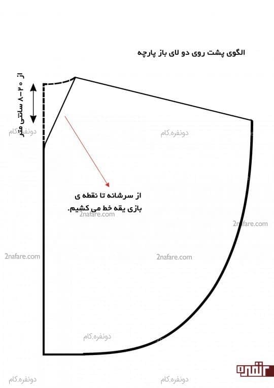 الگو پانچو مرحله 6