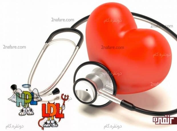 کاهش کلسترول با مصرف این میوه ها و سبزیجات با میوه و سبزیجات کلسترول را کنترل کنید