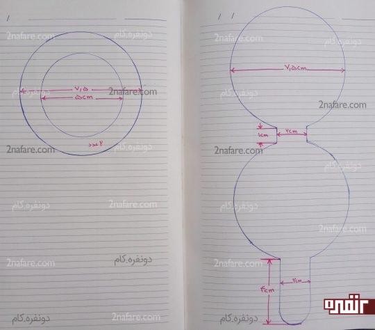 الگوی آینه ی کیف