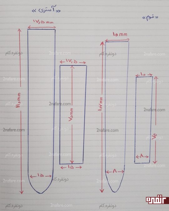 الگوی آستری و فوم بند ساعت