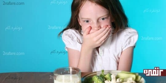 رفلاکس معده