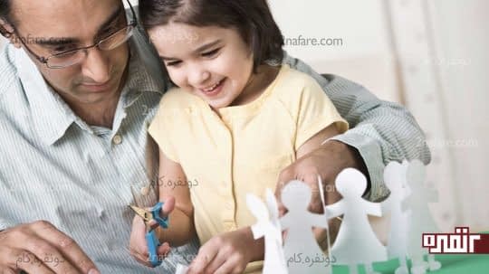 بریدن اشکال هندسی و یاد گیری نام آنها