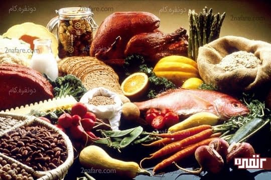 هر روز چه مقدار کالری نیاز داریم؟
