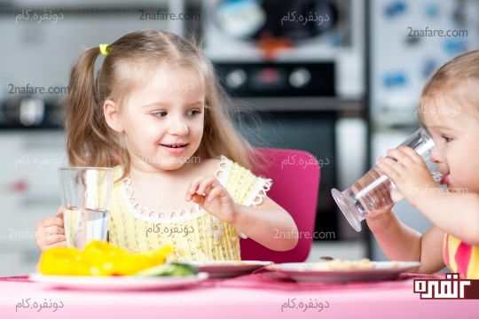 هیدراتاسیون