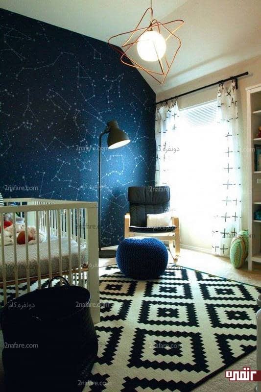 کاغذ دیواری با صور فلکی برای دیوار اتاق کودک