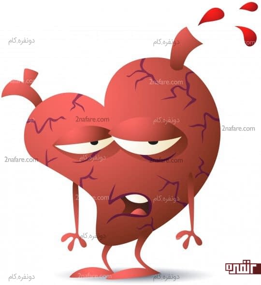 تسکین دهنده ی قلب و فشار خون