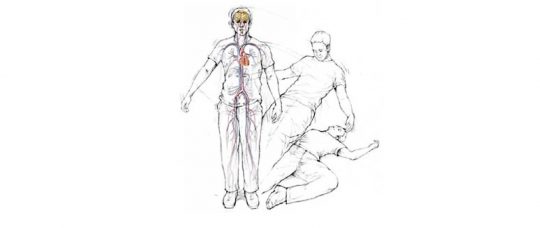 نگاه کلی به غش کردن