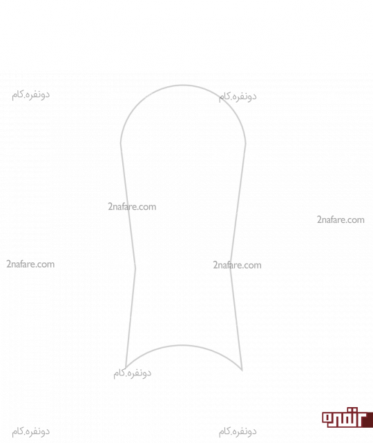 الگوی جای حلقه نمدی