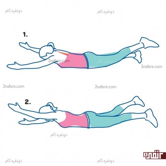 شنا روی زمین