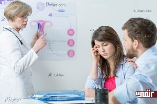 نازایی