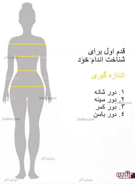 اندازه گیری بدن