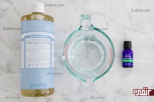 موارد مورد نیاز