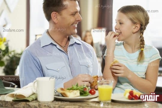 میزان کالری مصرفی روازنه کودکان 9 تا 13 سال