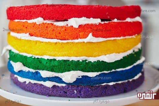 قرار دادن دو لایه ی بالایی روی بقیه لایه ها