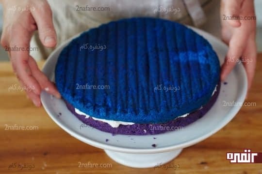 قرار دادن دو لایه ی زیرین روی هم