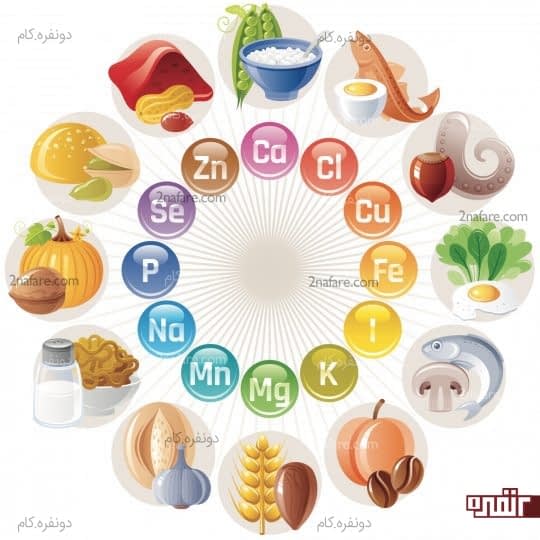 ویتامین و مواد معدنی را مصرف کنید